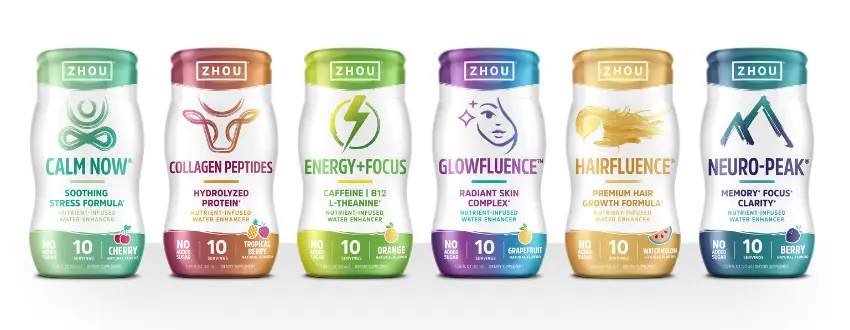How ZHOU Nutrition Empowers Your Health & Vitality
